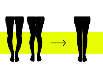 O脚・X脚、外反母趾などの足に関するトラブルの改善